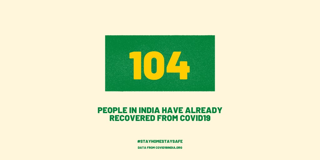 ...and we crossed the century mark!  #COVID19Recovery  #COVID19  #Covid_19india  #IndiaFightsCOVID19