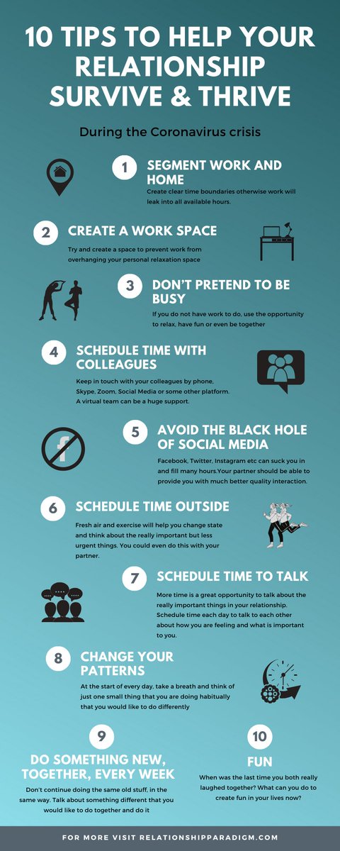 RelParadigm's tweet image. Here's Relationship Expert, Neil Wilkie's top tips to get through #Coronaviruslockdown
What's your 1 tip on how to survive &amp;amp; thrive the #coronavirus crisis?
You can also find more resources, tips and exercises online: buff.ly/2TvyRa5
#relationshipexpert #StaySafeStayHome
