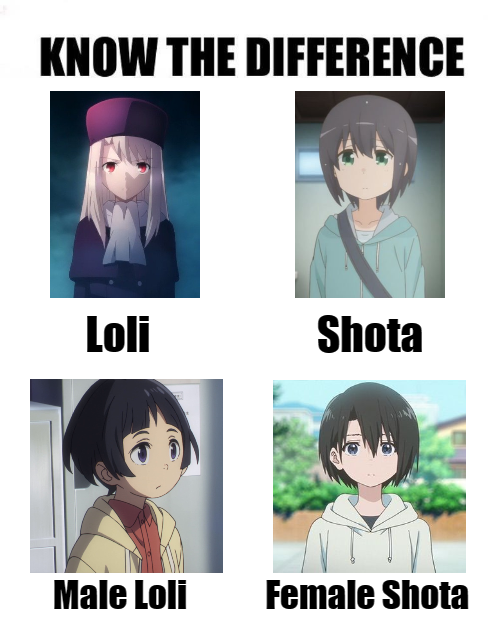 r/animemes on X: Know the difference #Animemes #memes #anime