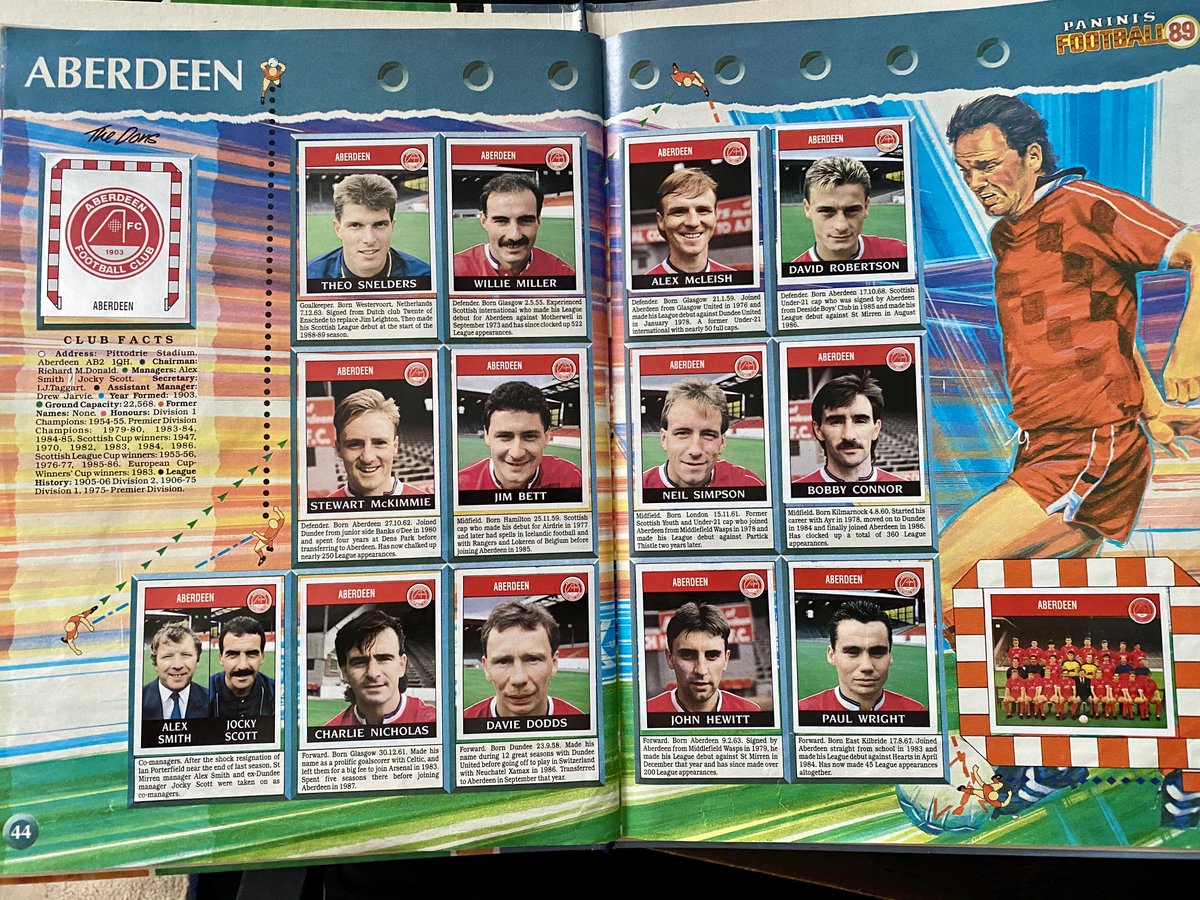 Wimbledon: Think of the banter on this pageTHE BEST PAGE EVERAberdeen: Is John Hewitt actually Gary Neville's dad?Celtic: All these players look a bit like each other