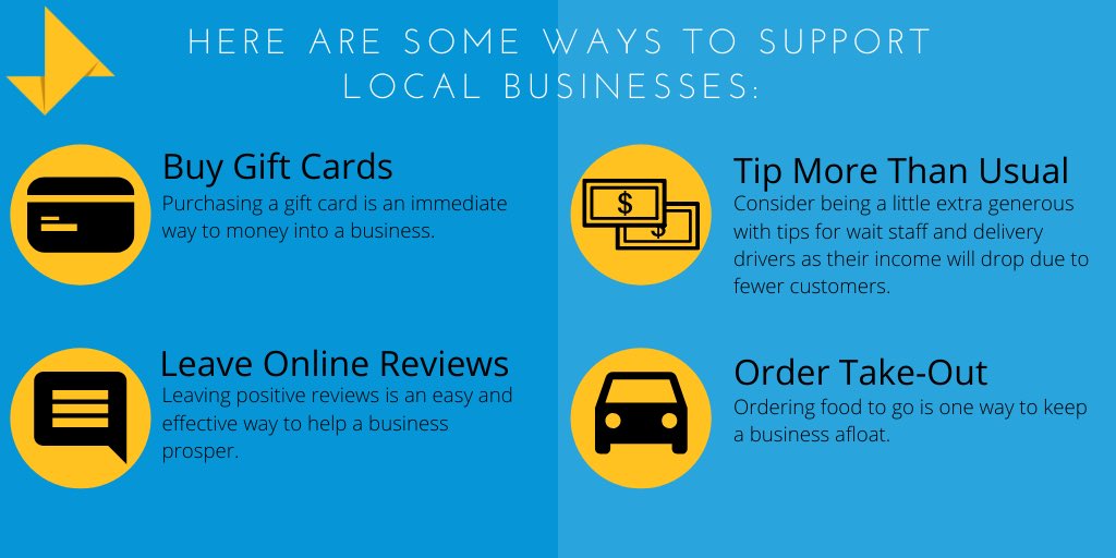 FredoniaENACTUS's tweet photo. During this time, it’s important to support local businesses in the community. You can do this in four simple ways! #EnactusCares https://t.co/38pHlToPHp