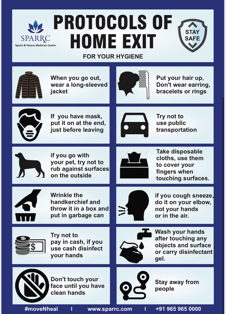 I figure this will help a lot of us.

Please share