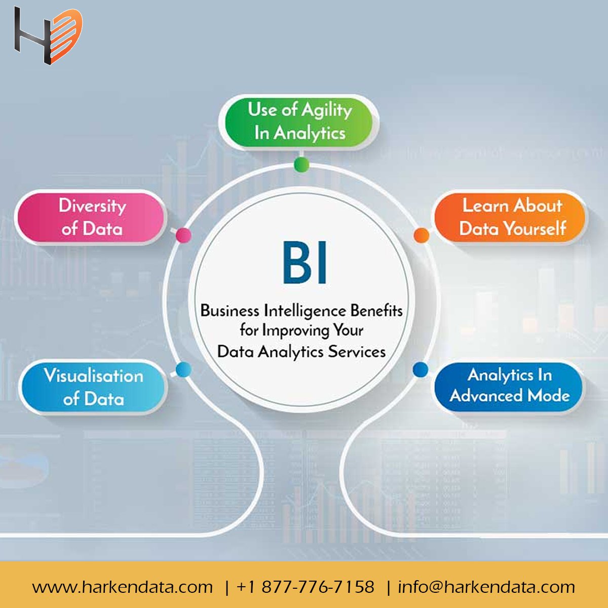 Harkendata's tweet image. Business intelligence may help a company identify its most profitable customers, trouble spots within its organization, or its return on investment for certain products.
Website: harkendata.com
#BI #BusinessIntelligence #DataAnalyticsService #businessintelligencebi