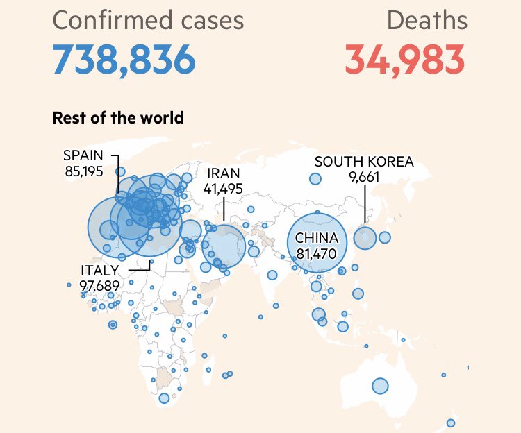  #Coronavirus tracked: the latest figures as the pandemic spreads The countries affected, the number of deaths and the economic impact https://www.ft.com/content/a26fbf7e-48f8-11ea-aeb3-955839e06441Great work by  @FinancialTimes 