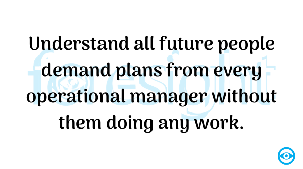 Automate the exchange of information between HR and managers working to furnish teams with quality data points about real people challenges; then nudge managers to act in a way you need them.

One approach of process from top HR leaders. See More: buff.ly/3dCZPWC