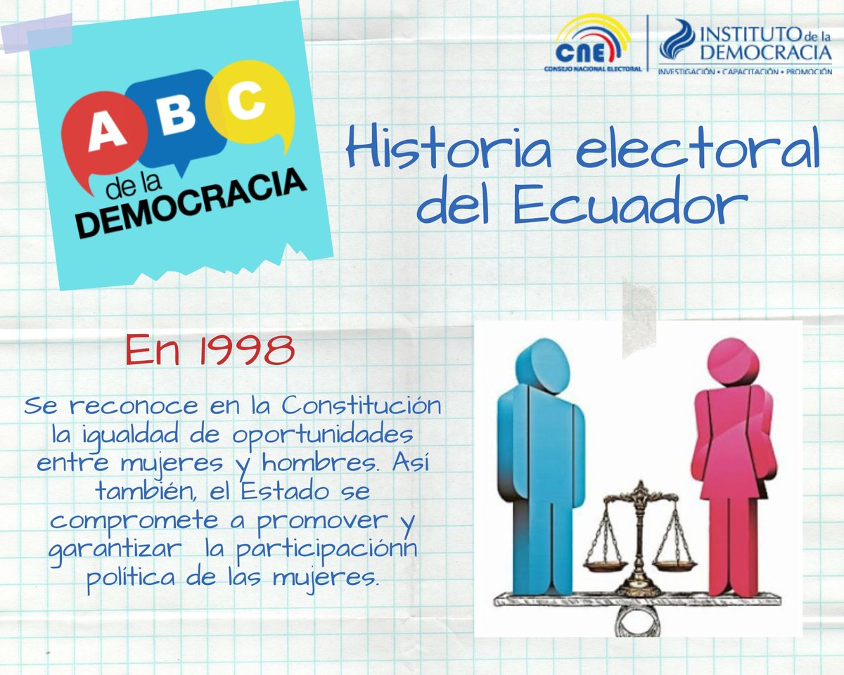 IDDemocracia's tweet photo. La participación equitativa de mujeres y hombres es fundamental para la vida democrática. #HistoriaElectoralEcuador #ABCDemocracia.
#QuédateEnCasa https://t.co/pAGX2gY9wp