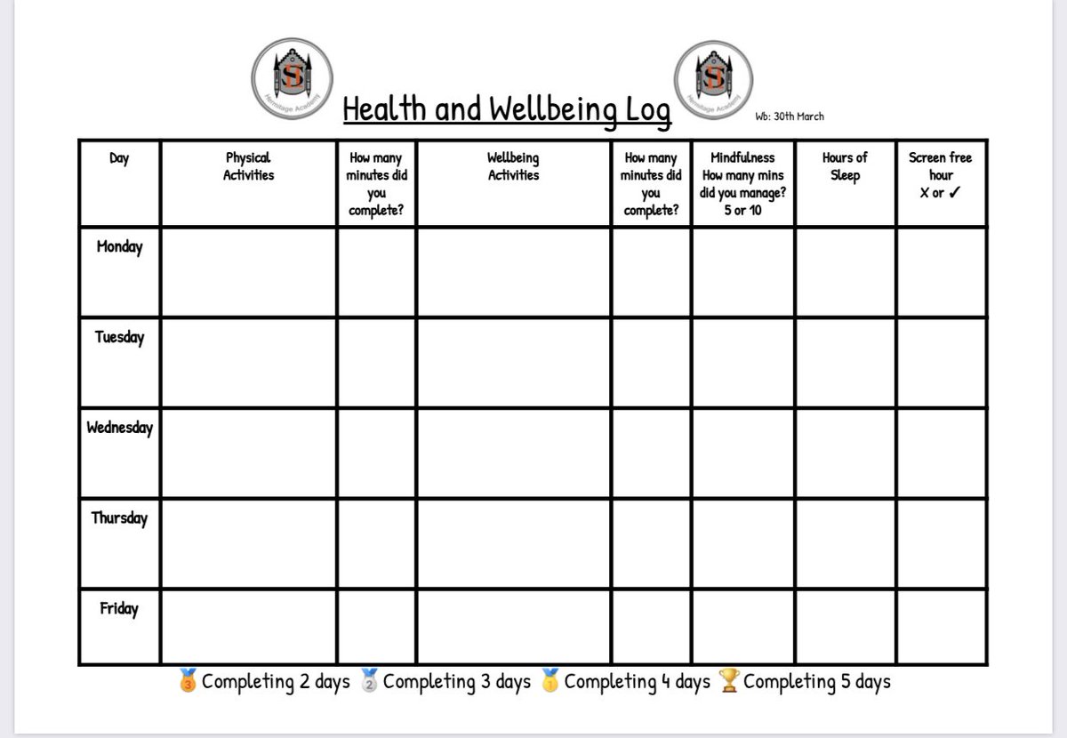 HermitageAcadPE's tweet image. All S1-S3 pupils have been sent a Health and Wellbeing log through their google classroom to fill out during the week. Not just Physical tasks but there are links for mindfulness sessions and other wellbeing activities. #keeparoutine