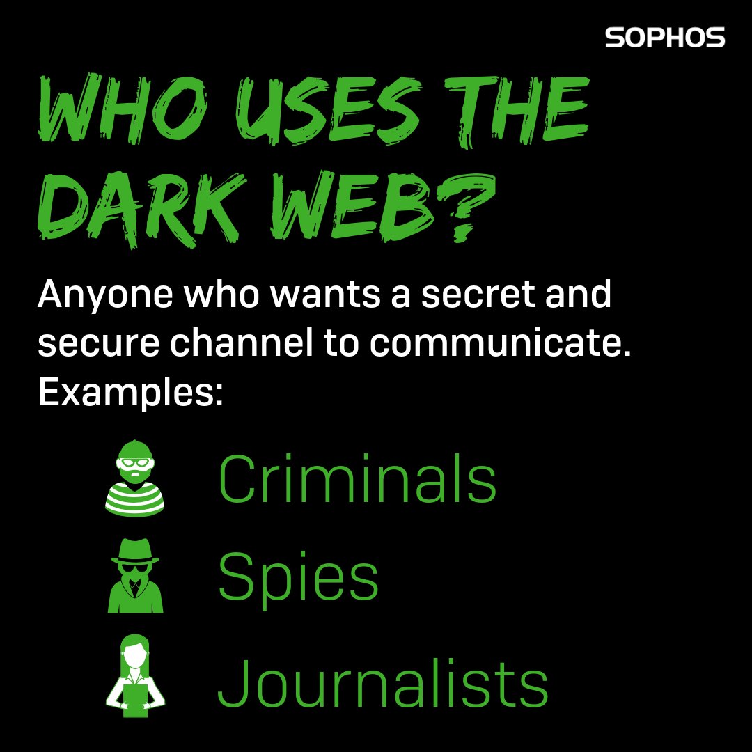 Wondering what the dark web is and how it works? Here's an overview of the most secretive part of the internet. 👇

Read more on the dark web from Naked Security here: nakedsecurity.sophos.com/2015/09/04/3-w…