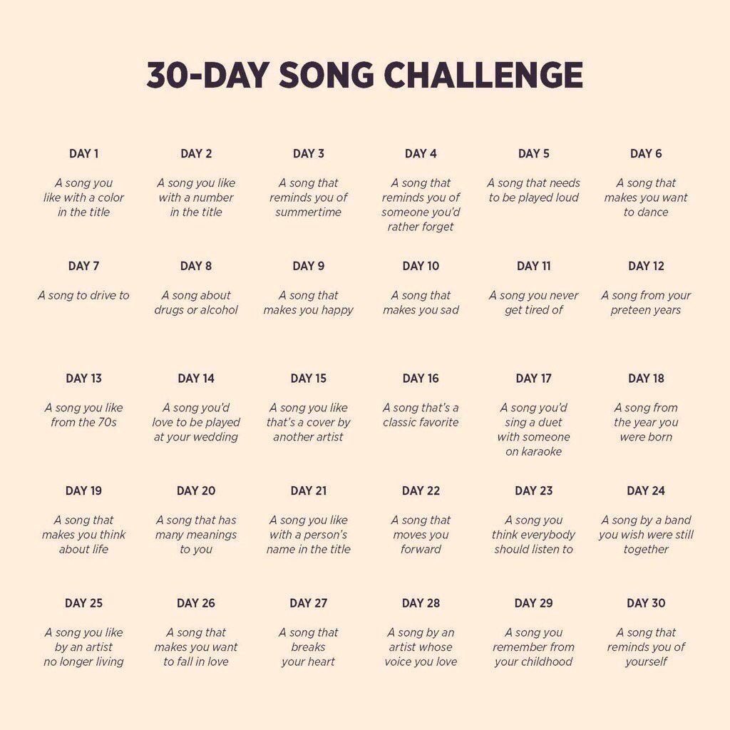 for April i am doing the 30 day song challange . this is going to be a thread for my songs . feel free to do it with me each day 