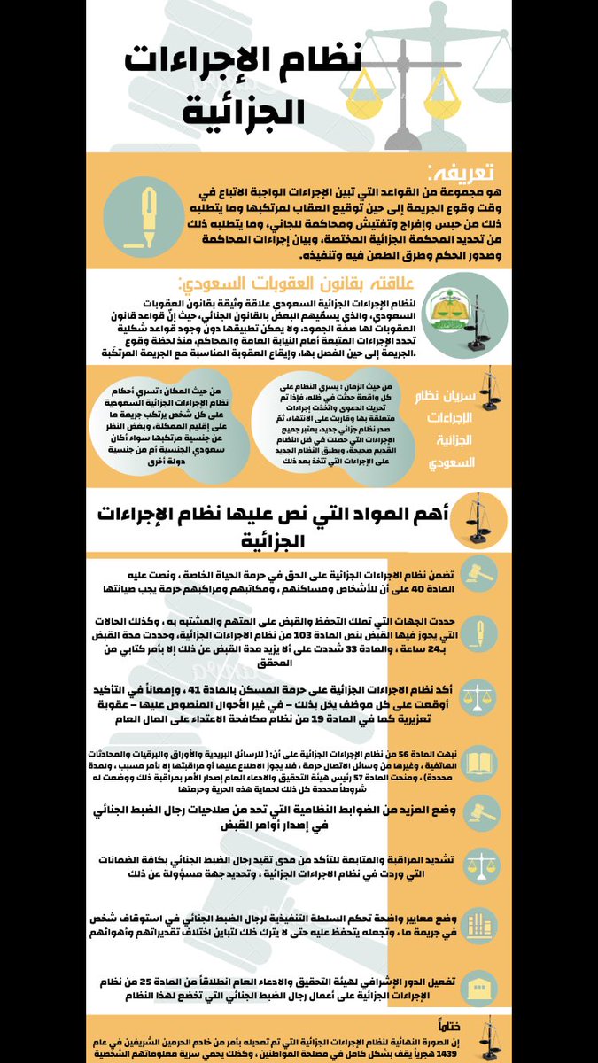 واس الأخبار الملكية On Twitter قرر مجلس الوزراء تعديل اللائحة التنفيذية لنظام الإجراءات الجزائية الصادرة بقرار مجلس الوزراء بتاريخ 21 3 1436هـ واس