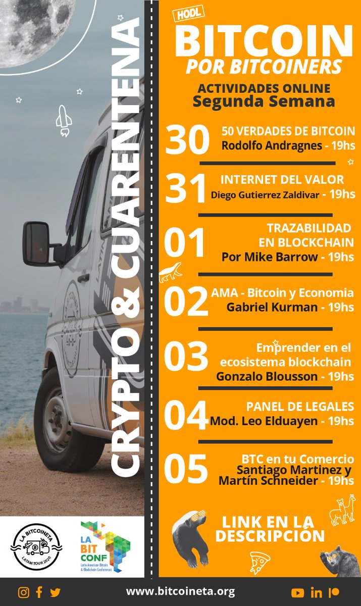 Estamos muy entusiasmados con los resultados del primer ciclo de charlas y actividades online, así que vamos por más!
Ya tenemos nueva grilla con actividades diarias. 
Te sumas? 

Conectate por Zoom en us04web.zoom.us/j/3033553357 o por nuestra pagina de Facebook.