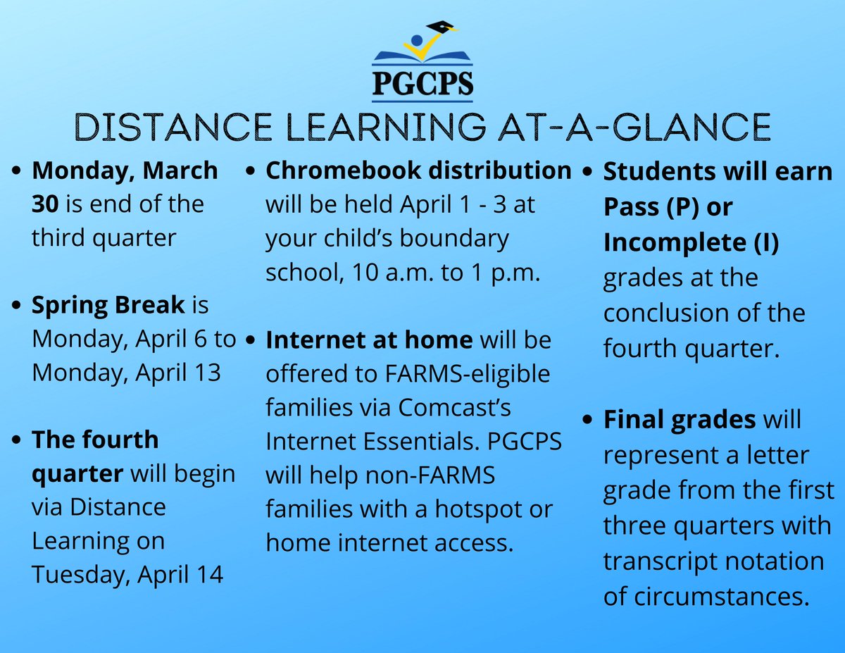 Highlights from guidance issued today on Distance Learning. 

▶️ Additional details available at: pgcps.org/coronavirus/co…