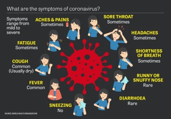 _an0n__legacy_'s tweet photo. #Covid_19 
#coronavirus 
#OpSanaAnimam
#Anonymous
#Quarantine 
#StayHome 
#WashYourHands https://t.co/HgoOyMzFRe