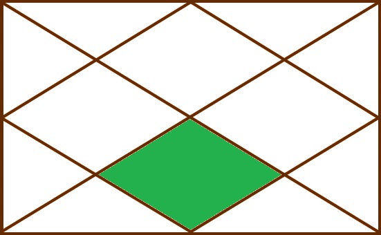 Lesson 24.1Green Rhombus in image is called Seventh House. It is also called Bharya (भार्या) Bhaava. Its Lord is called Saptamesh (सप्तमेश).It represents spouse, and marriage. It also represents daily wages. Other than 2nd House, it is the other Marak (मारक) Bhaava.