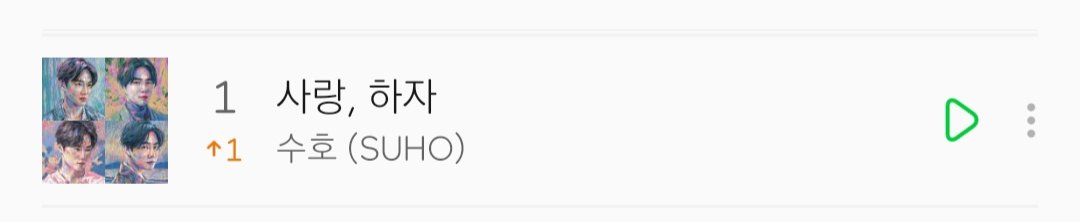 Groovechaja's tweet photo. 사랑, 하자 가 차트 제일 위 ㅠ.ㅠ
 L👍🐰👍 https://t.co/4P2fEpRHja