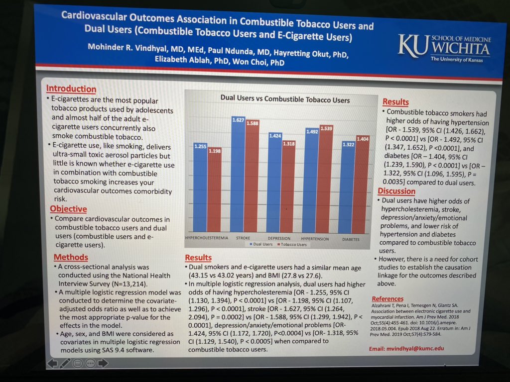 Mohinder R. Vindhyal tweet media