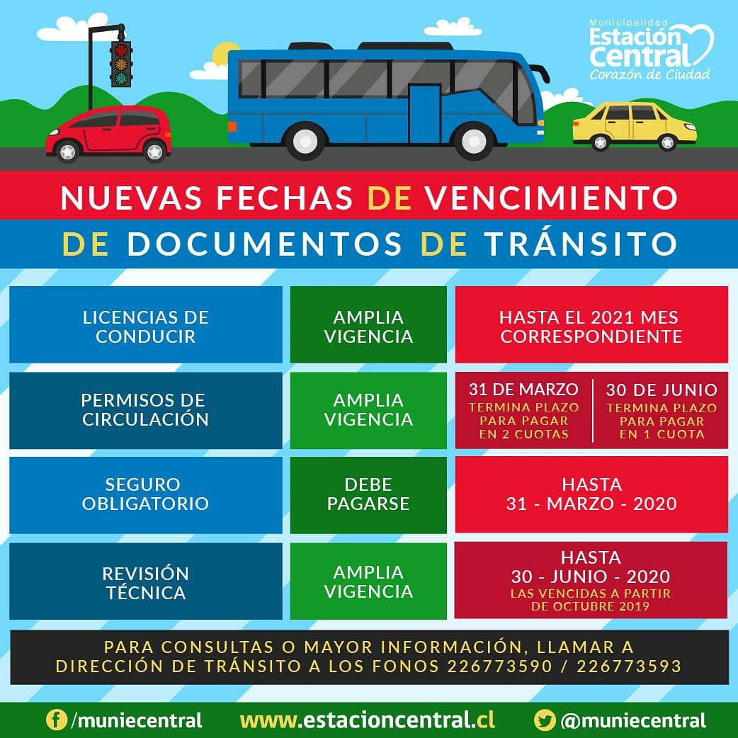 RodrigoDelgadoM's tweet photo. Información importante ⚠️ https://t.co/WbweNMFlfe