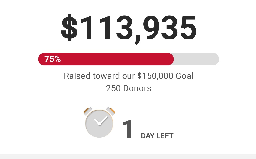 MGCastro5's tweet photo. Where will we be when the buzzer sounds?
One more day to help us maximize the match and reach our goal. The challenge is BOLD and so are we! #FeedingStudentSuccess @Fresno_State #FSMarchMatchUp2020 @Moss_Adams
@gvhomes @valleywidebev @FresnoStateAlum @FSAthletics https://t.co/SsfmUOChzo