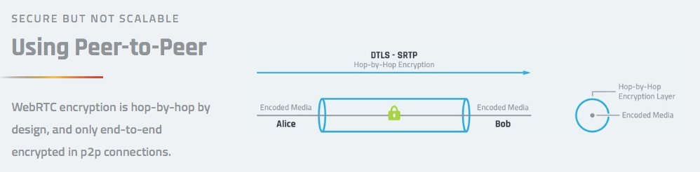 Dr. Alex. Gouaillard tweet media