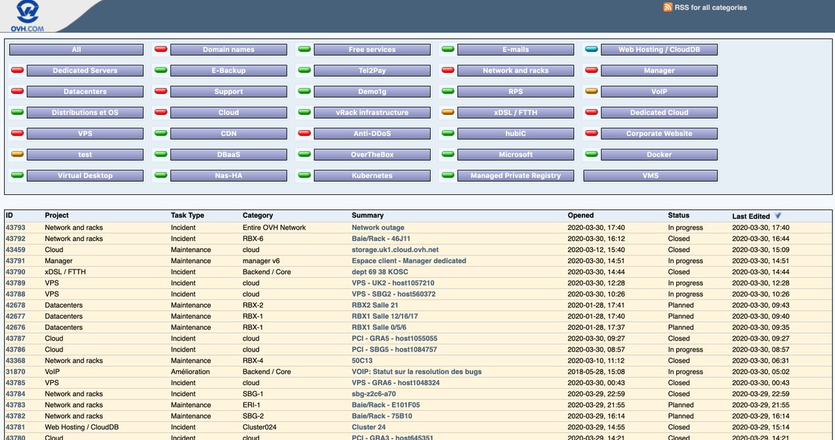 qdecock's tweet photo. #OVH is down. I could access https://t.co/TKpx7x4gAj a minute ago and here is what it says. Not really reassuring to read that the Anti-DDoS is down amongst other things. https://t.co/NhZFS0bjHr