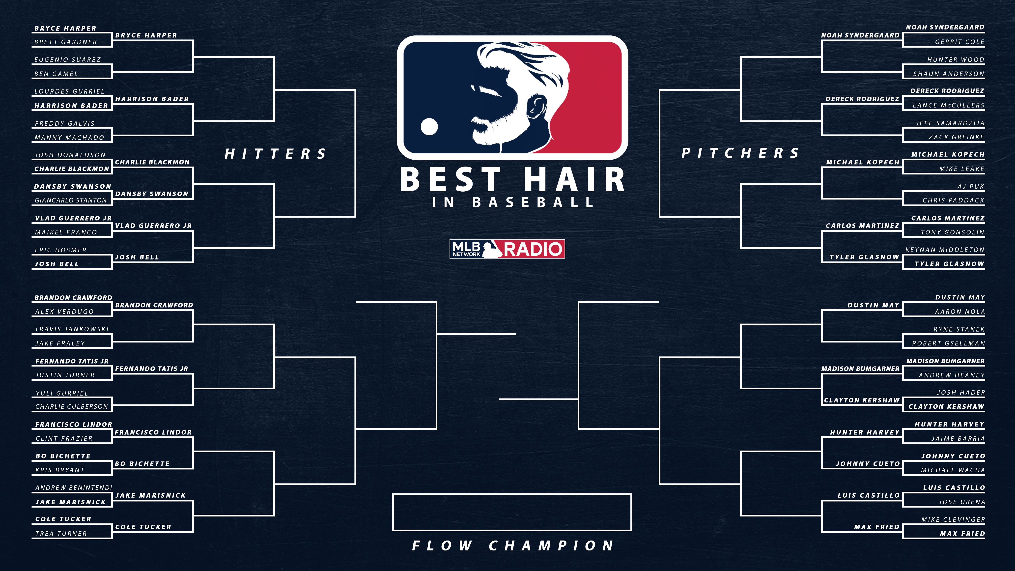 X \ MLB Network Radio on SiriusXM على X: 💈 Best Hair in Baseball