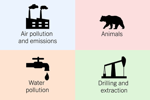 PSRenvironment's tweet photo. UNACCEPTABLE: While Americans are battling the #COVID19 pandemic, Trump and @EPAAWheeler are rolling back environmental and public #health protections that are keeping our air, water, and families safe.
https://t.co/WN13DSpEKF https://t.co/eDSiCTMhlV