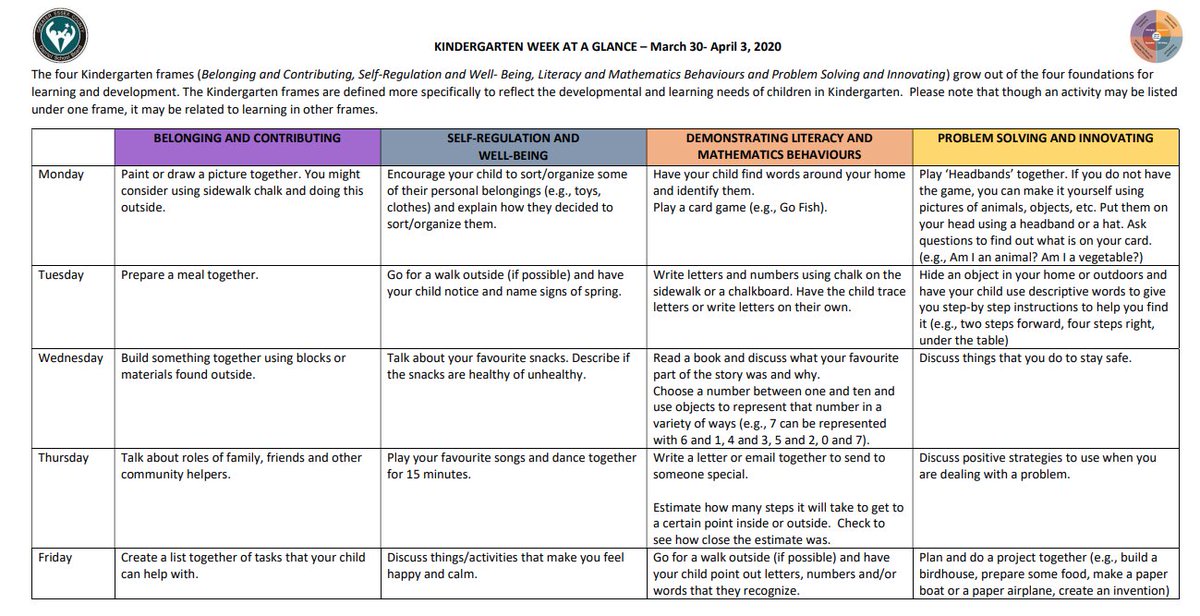 shelpike's tweet image. GECDSB Kindergarten resources for the week Mar. 27-Apr. 3 publicboard.ca/News/HomeStudy…
@cmills_gecdsb