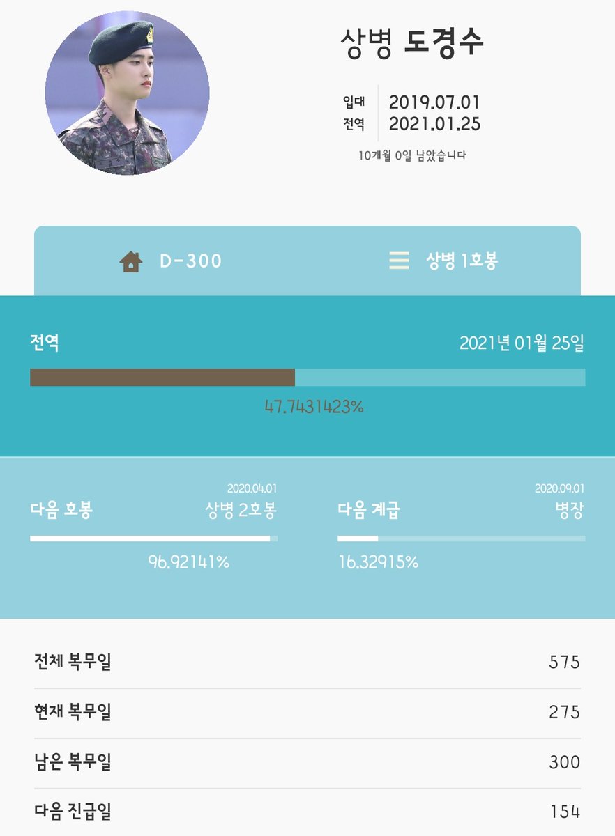남은 시간도 함께
𝐃-𝟑𝟎𝟎 💜