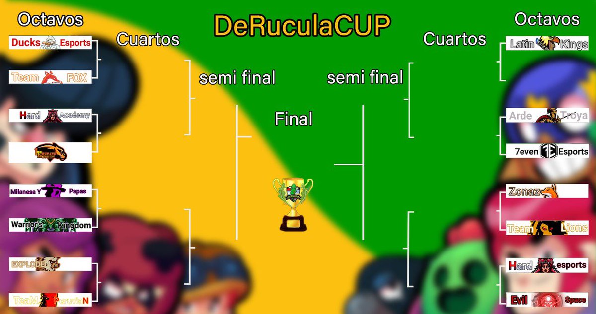 DeRuculaCup's tweet photo. #DRcup | OCTAVOS DE FINAL 

Así quedaron los brackets luego de la fase regular.
Hoy se juegan los octavos a las 22hs 🇦🇷
¿Quienes lograrán avanzar a 4tos? https://t.co/X1T7nWhnLn