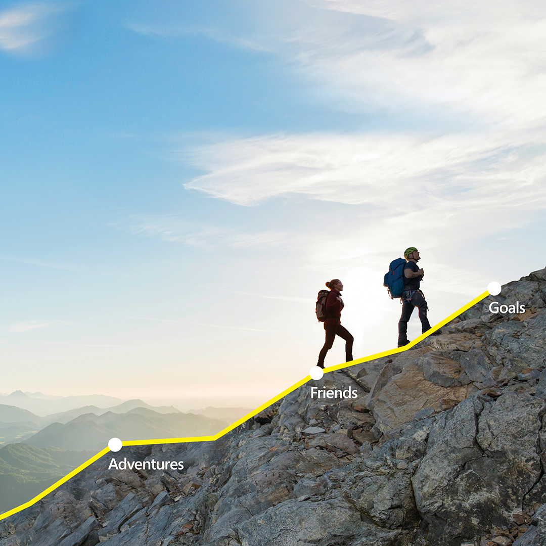 Microsoft365's tweet photo. Introducing #Microsoft365 Personal and Family. Now spend more time on what you love with new tools for work, school and life. https://t.co/N4ZsUnvdGD #MicrosoftEvent