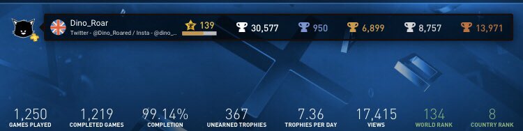 Dino_Roared's tweet photo. #PlatinumTrophy #950
Duck Souls+ • EU
#PSVitaShare
#DuckSoulsPlus #VitaTrophies https://t.co/7VYIXpP6tg
