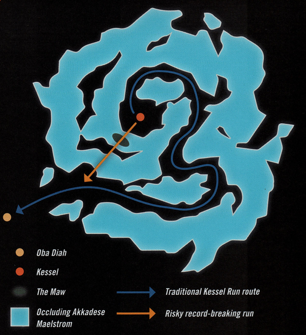 FOLDOUT: WHICH KESSEL RUN?A 2018 Star Wars publication? You know what that means: another map of the Kessel Run! Amazing that we went forty years without one, and now we drown on them!(Pic from the Solo guide)