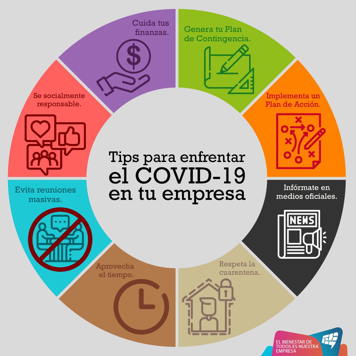 cceoficialmx's tweet photo. Sigue todas las medidas de prevención en tu empresa. ¡Cuídate, cuidémonos! #UnidosSomosMejores https://t.co/mrf34SDX1T