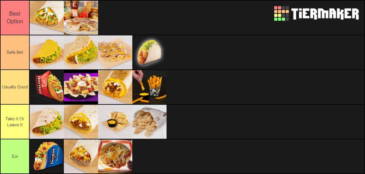 ConfirmedTiers's tweet photo. @tanner_gates_ at least you have some good taste with the crunchwraps https://t.co/8Y2sjR8khW
