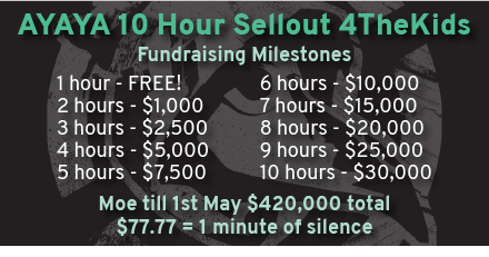 In 14 hours time (2pm CEST) will be starting the 10 hour punishment of AYAYA to raise money #4thekids . I know this is a tough time for all so every little bit helps! <a href="/Starlight_star/">Starlight Australia</a>