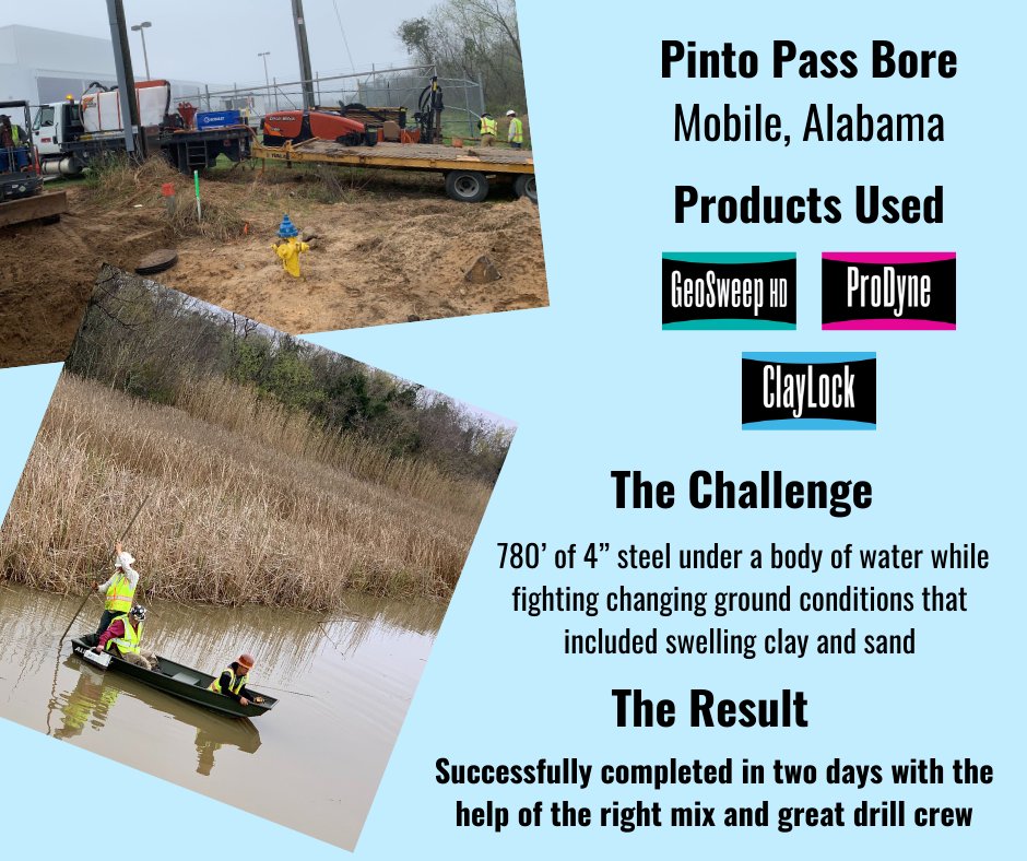 ProActionFluids's tweet photo. Check out this Pinto Pass, Alabama bore: shooting 780’ of 4” steel under a body of water while fighting changing ground conditions that included swelling clay and sand. It was successfully completed in two days with the right mix and great drill crew. #pafcoast2coast https://t.co/eDyloFQR2e