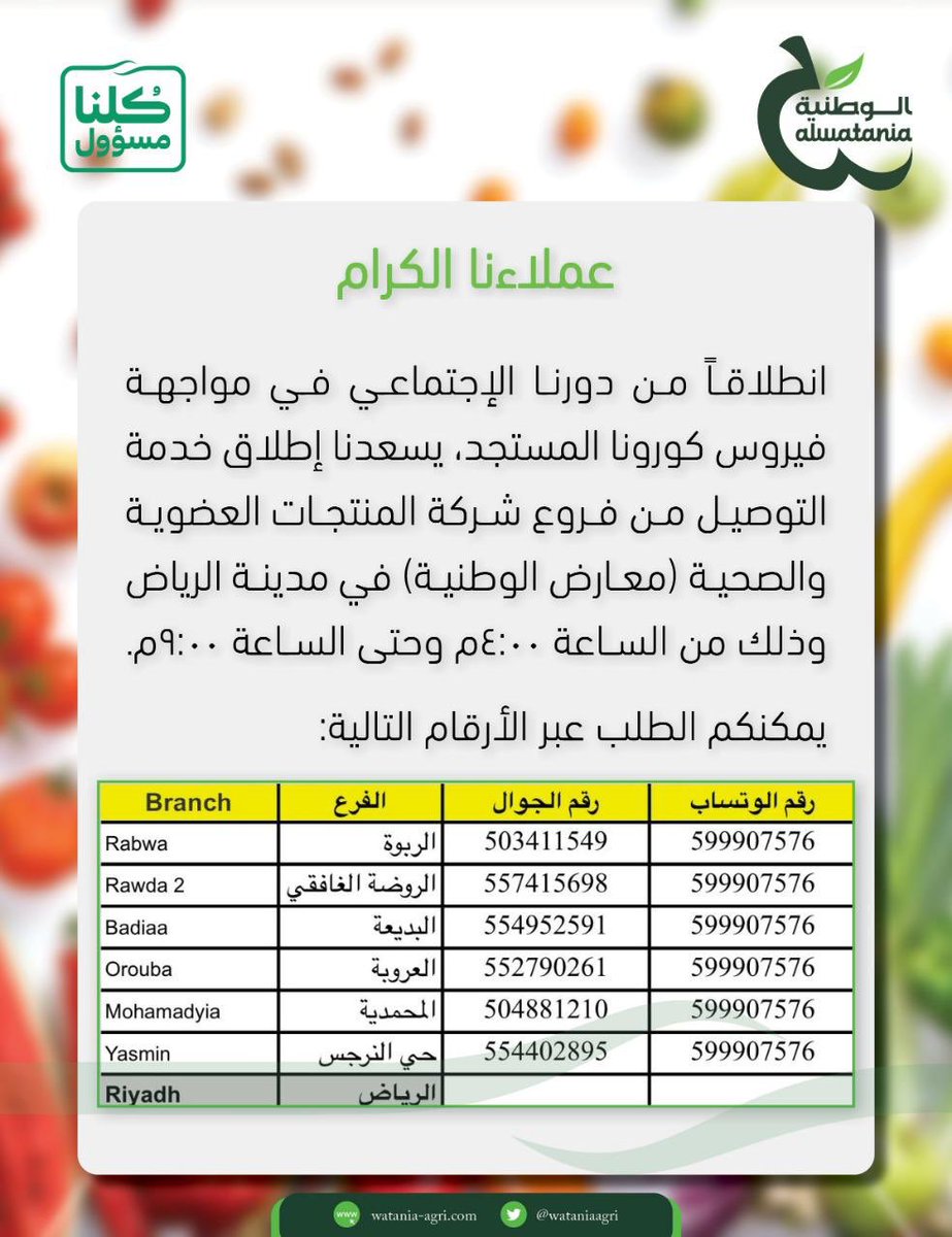 اليهودي هدنة راحة منتجات الوطنيه بالرياض Graverasmycken Com