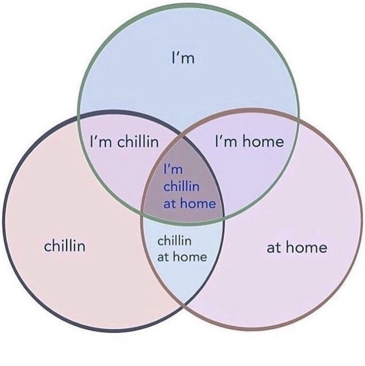 J.O.M.O = Joy of Missing Out 💟