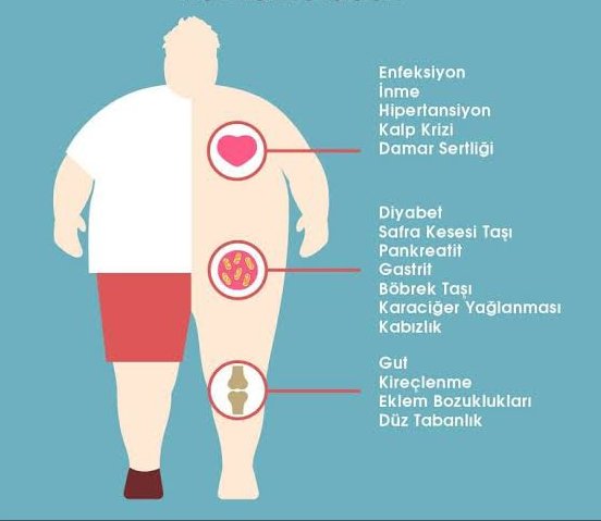 Evde kalma sürecinde sagliksiz beslenme ve hareketsizlikten olusabilecek hastaliklara karsi;  Saglikli bir diyet ve evde egzersiz sart 
#EvdeKalHareketsizKalma