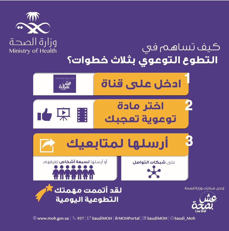 شكرًا لكل الراغبين في المساهمة بالتوعية عن #كورونا

تفضل هنا قناة #عش_بصحة فيها كل المنتجات وسهل مشاركتها مع العائلة وحساباتكم و أهم شيء الواتس آب 🤳🏻

تطوع لأجل التوعية  👇 
t.me/LiveWellMOH