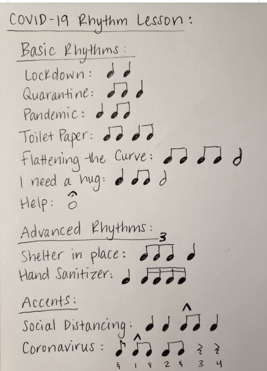 Ready for a few more rhythm lessons? #music #rhythm  #musical terms