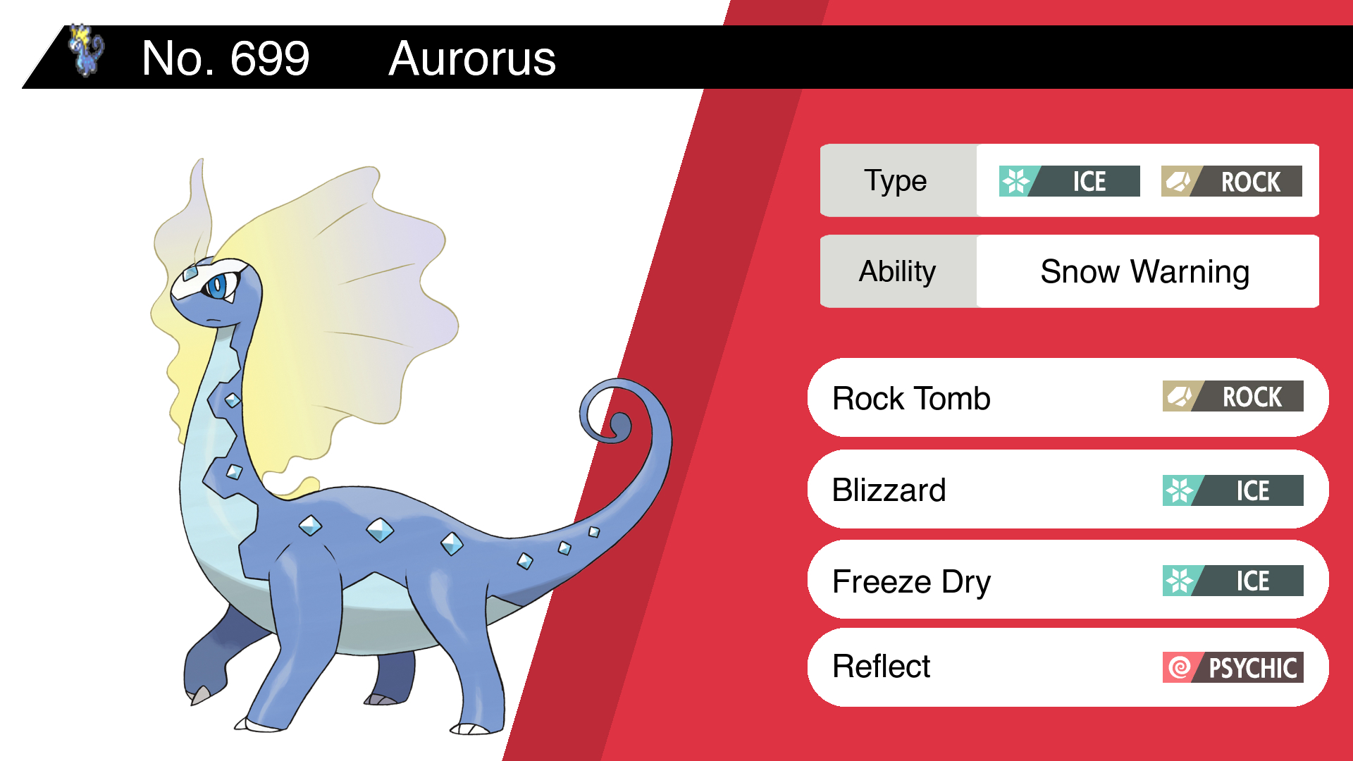 Random Pokemon Bot Aurorus Ability Snow Warning Moves Rock Tomb Blizzard Freeze Dry Reflect Pokemon Aurorus T Co Vsbsbqdflo Twitter