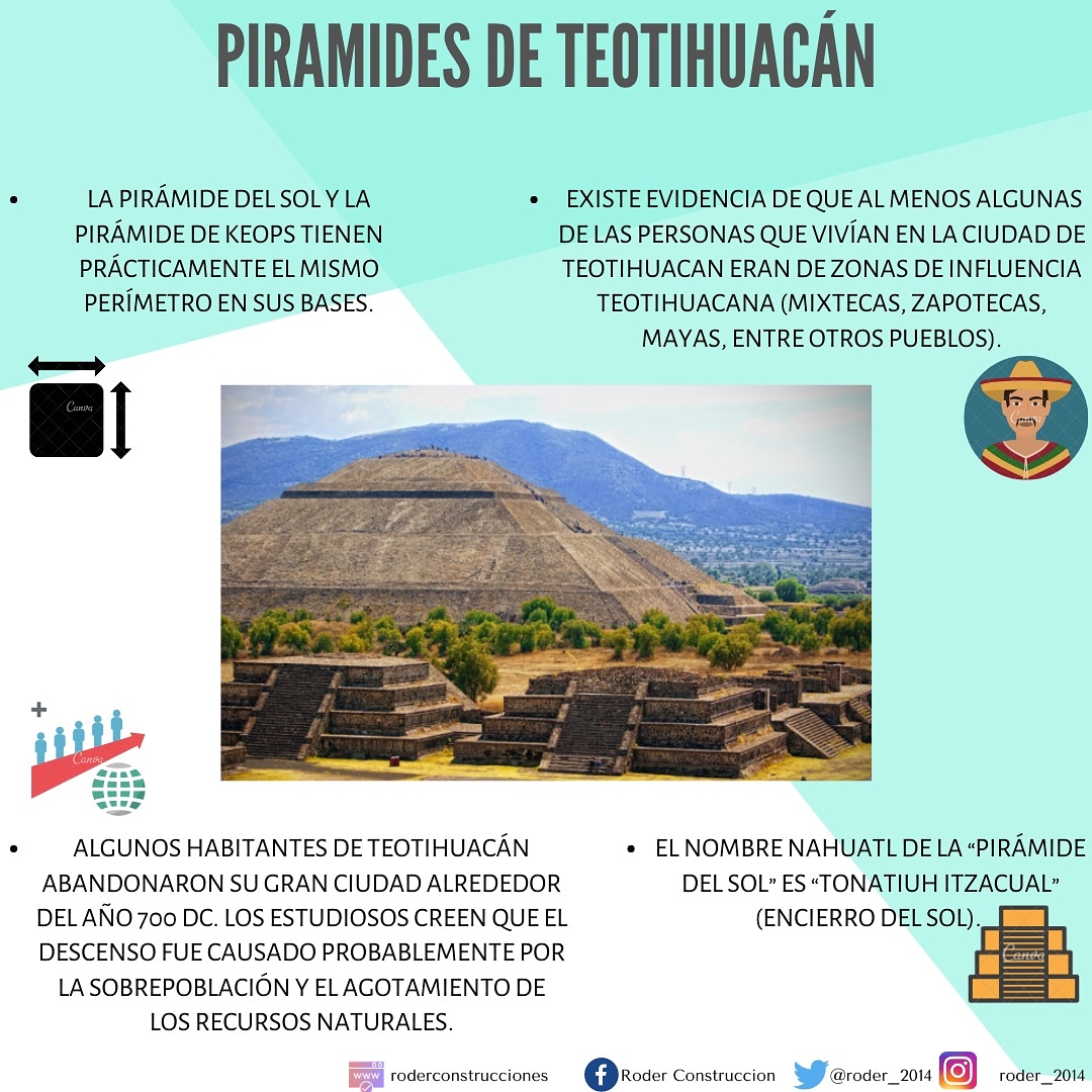 RODER Construcciones tweet media