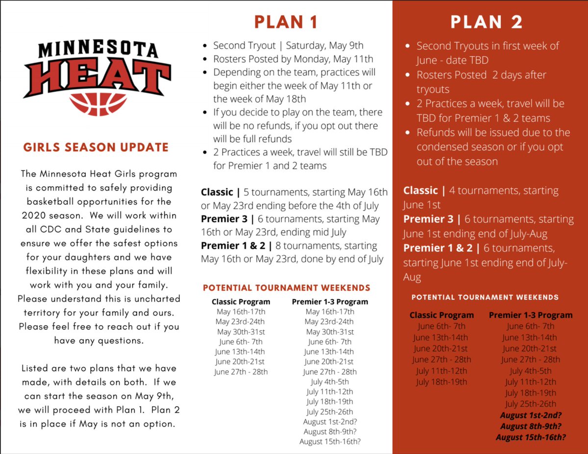 Girls Program Update - March 30