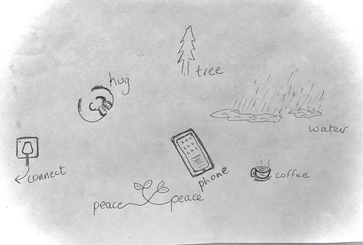 goodbyexxz's tweet photo. @GraphicChange #DrawFHClub 7 icons week 3 https://t.co/N8uwqYkJn8