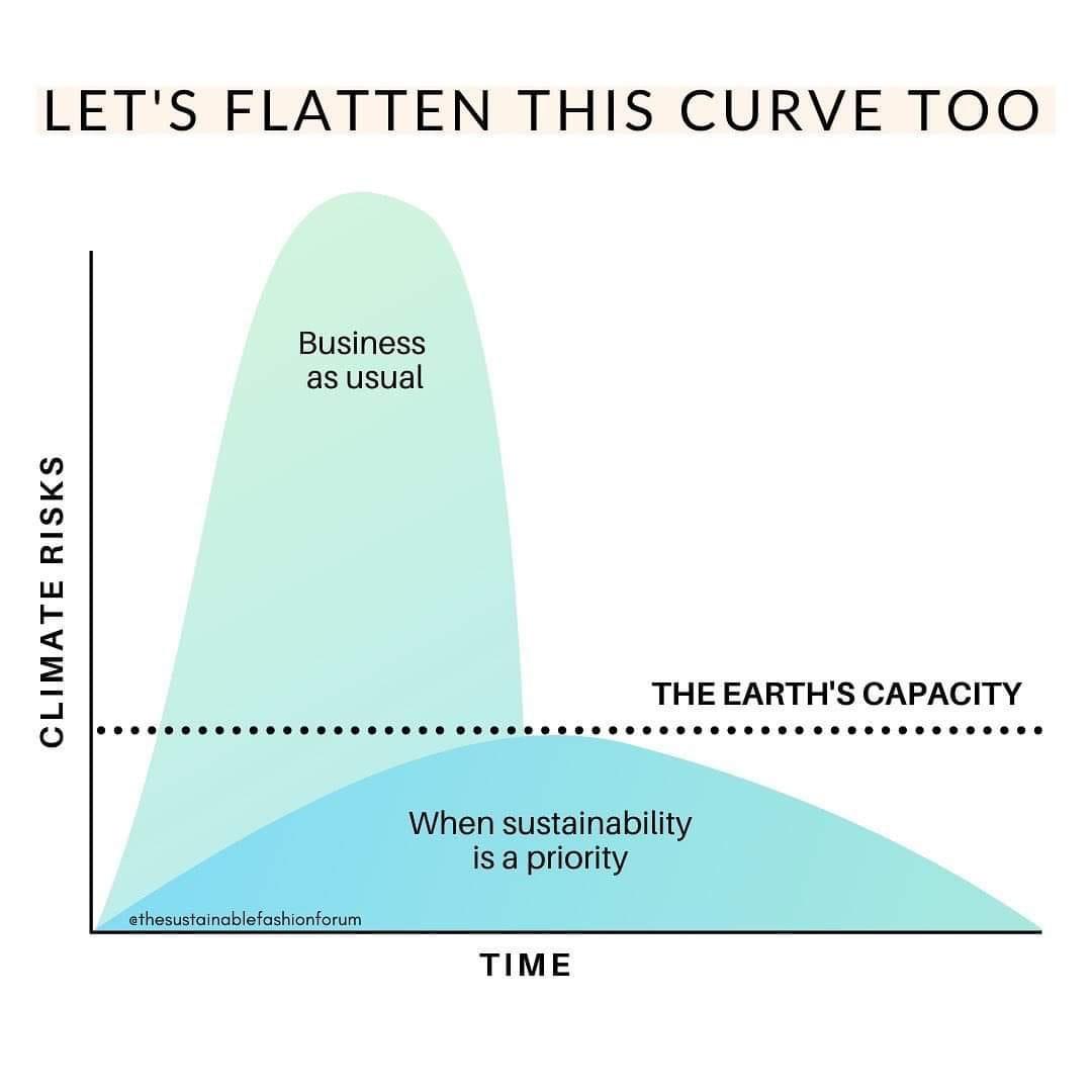 How about we flatten the #ClimateCrisis curve as well! We're already doing it for #COVID19, why not for our dear #planetearth then?!!

#ClimateChange #ClimateEmergency #ClimateActionNow #GlobalWarming #Sustainability #savetheplanet