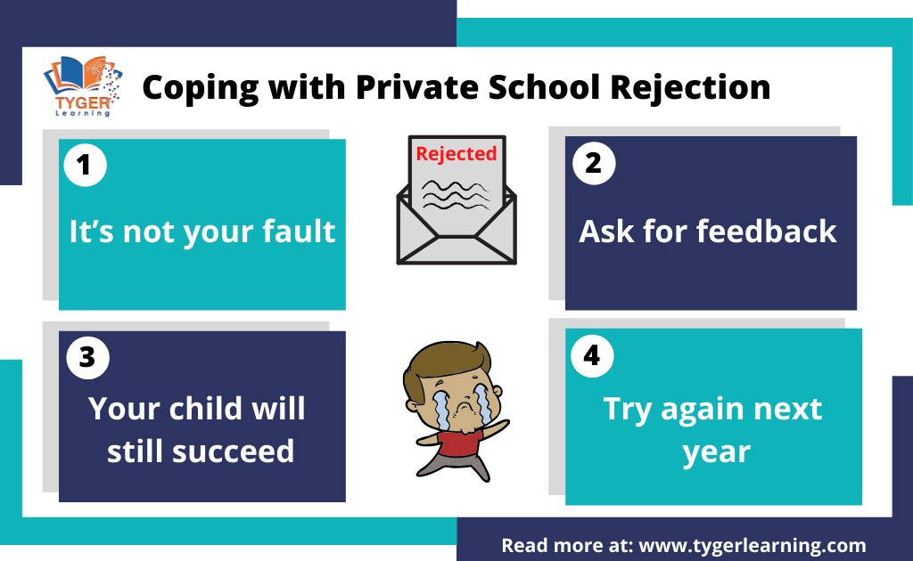 TygerLearning's tweet image. If your child received a private school rejection letter It can be hard to cope with if that school was your top choice.  As a parent what can you do?
#testprep #tutor #privateschool

Full article at: tygerlearning.com/coping-with-pr…