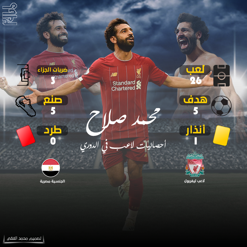 MTLAR30's tweet photo. تصميم احصائيات اللاعب محمد صلاح في الدوري PSD و PNG

https://t.co/ibrFjlFUPS https://t.co/R5WFM2EwP8