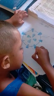 mineducacion_ve's tweet photo. 📍Nuestros más pequeños de la UEN Ceico Cuyagua, Mcpio. Costa de Oro en el Edo. Aragua con amor realizan sus actividades pedagógicas gracias al Plan #CadaFamiliaUnaEscuela 🏠📚✏📏@NicolasMaduro @psuvaristobulo #CuarentenaEsSalud @leoalvacabrera @ZE_Aragua https://t.co/xzT4JlChrn