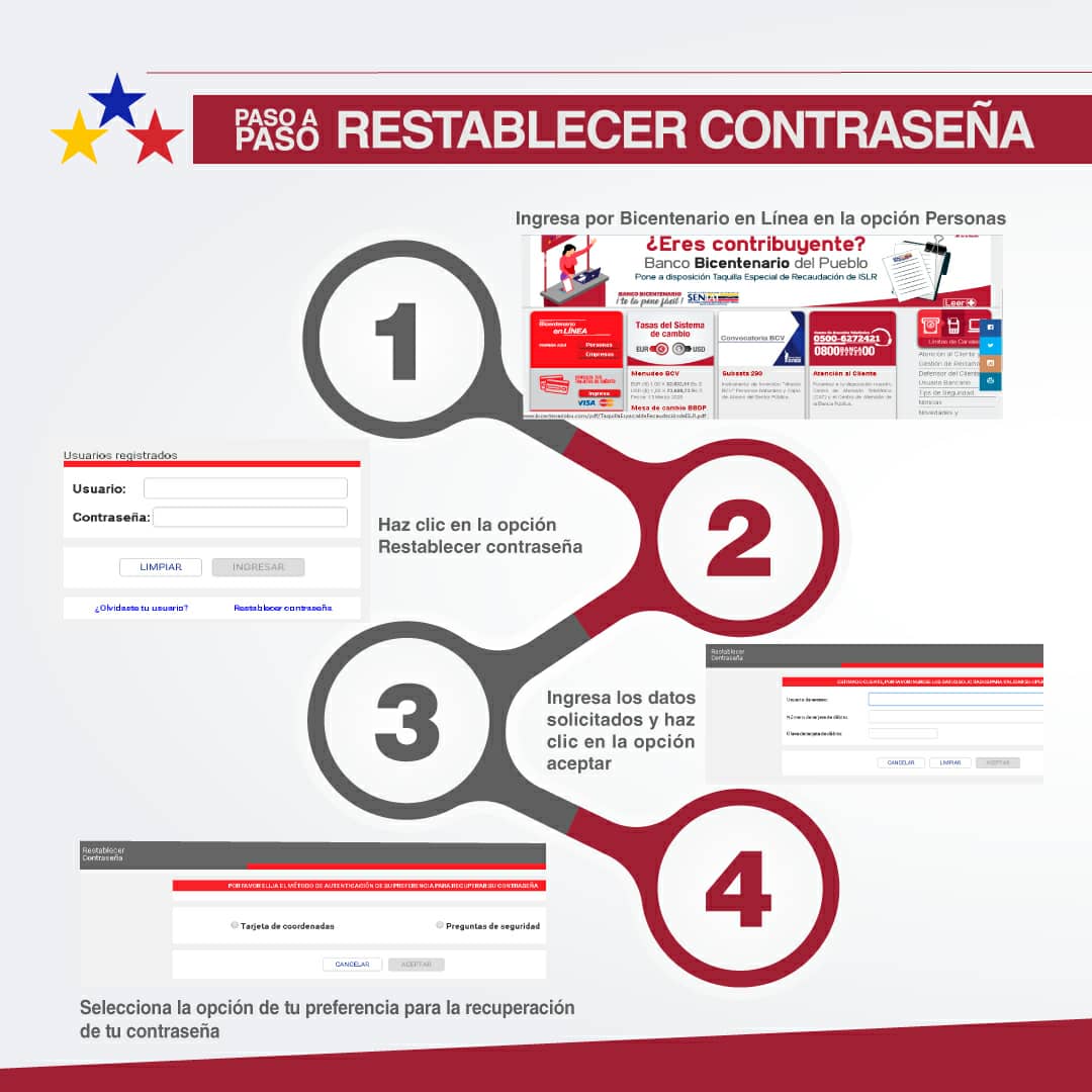 Banco Digital de los Trabajadores tweet media